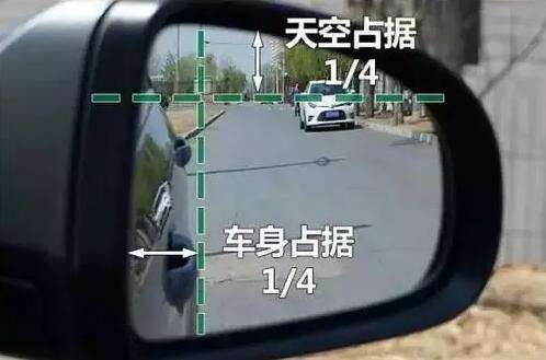 顺利通过科二科三