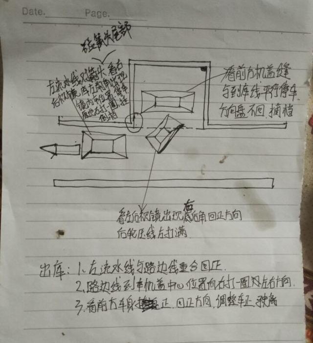 科二想考过的进来