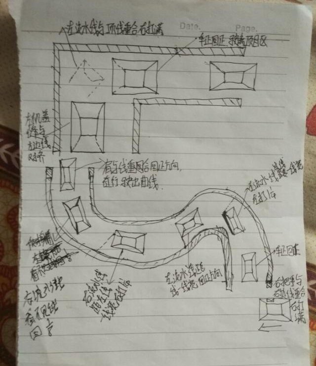科二想考过的进来