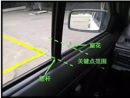 直角转弯不压线的三种方法 第2张-库车驾校排名-报名电话-价格表-考驾照流程-科目考试技巧