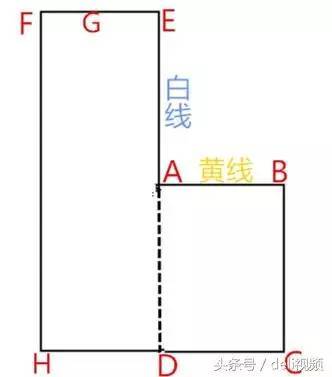 这样考科目二