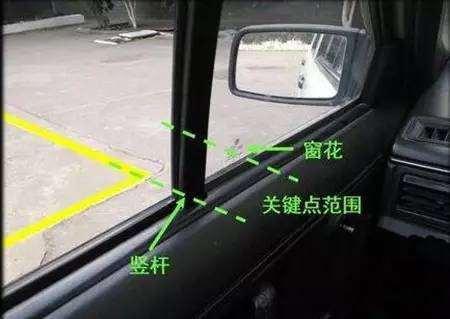 2019年科目二五项考试技巧