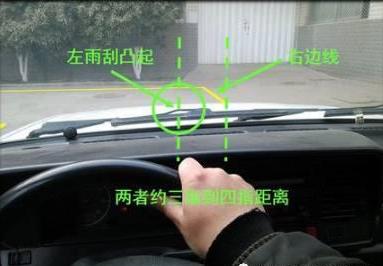 科目二直角转弯考试技巧