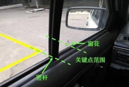 科目二直角转弯考试技巧