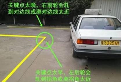 科目二直角转弯考试技巧