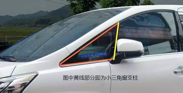 学会这些