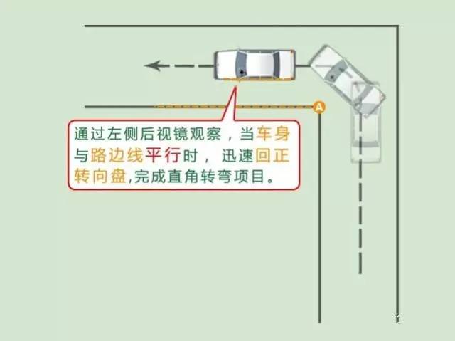 学会这些