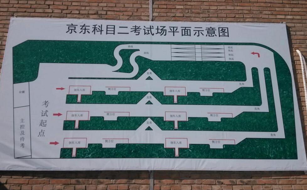 科目二考场实战经验分享