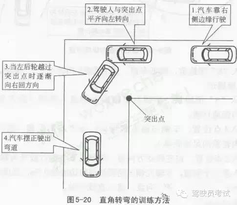 教练总结