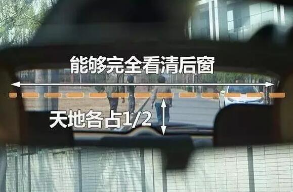 科目二考试必须要关注的2个细节