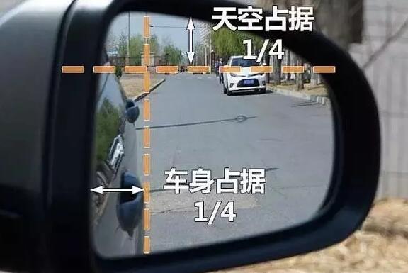 科目二考试必须要关注的2个细节