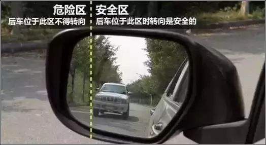 使用后视镜来判断车辆与后车之间的车距