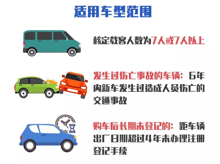 车辆年审是否可以异地年审