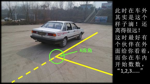 科目二侧方位停车图文笔记