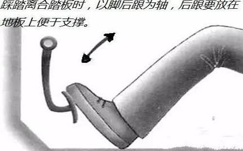 科目二考过的学员都有一个共同点