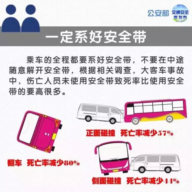 乘大巴车未系安全带将不允许出站