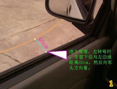 科目二曲线行驶详细图解