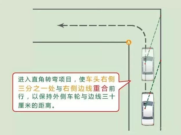 图文详解丨简单三步
