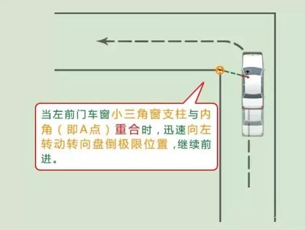 图文详解丨简单三步