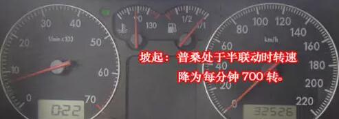 除了二分之一还有什么点