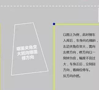 倒库方向偏移如何修正