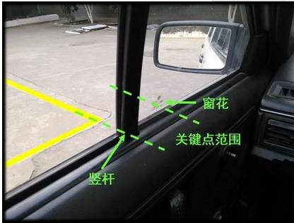 直角转弯过关的三种方法 第2张-库车驾校排名-报名电话-价格表-考驾照流程-科目考试技巧
