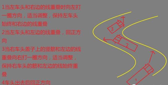 科二技巧速记口诀
