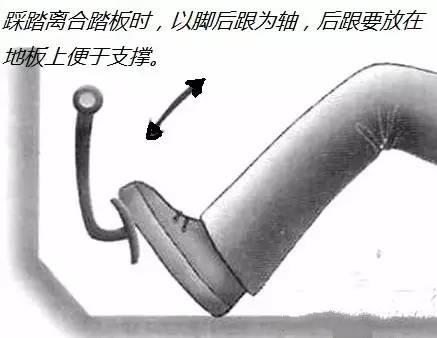 离合器半联动点怎么找