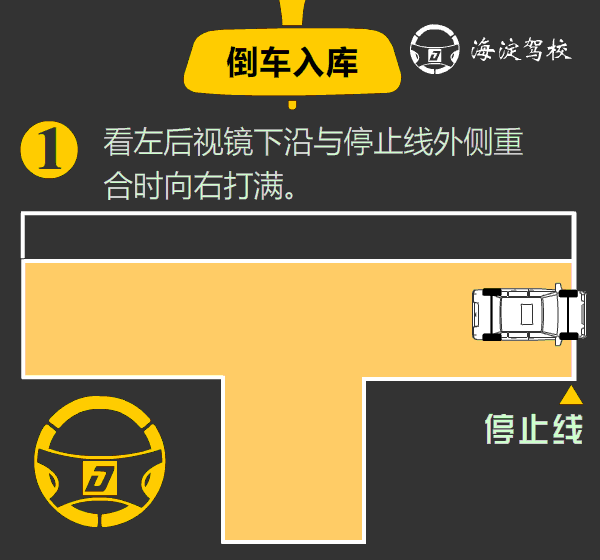 科目二考试总压线怎么办