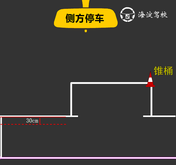 科目二考试总压线怎么办