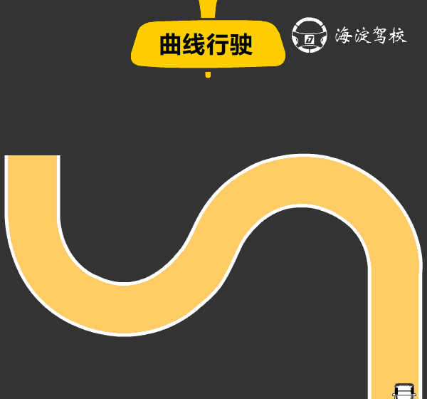 科目二考试总压线怎么办
