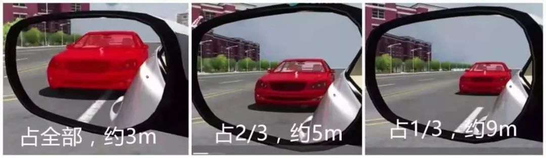 你真的能准确判断车距