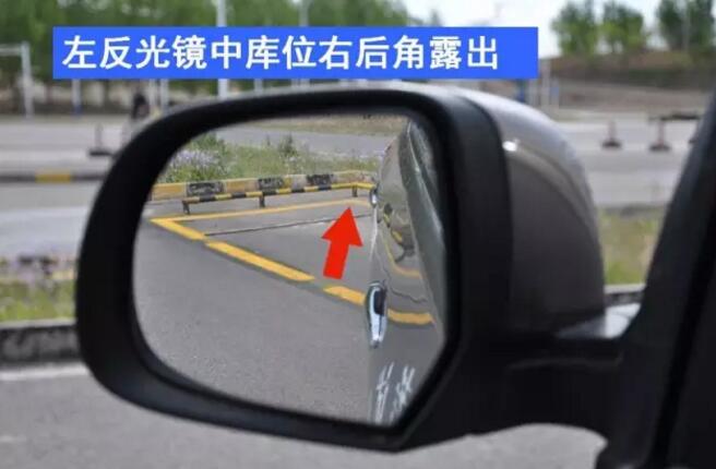 学霸笔记丨科目二侧方位停车图文解析