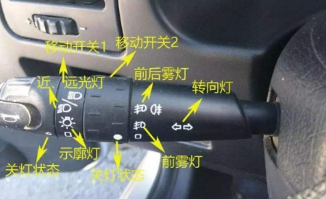 科目三夜间灯光模拟图解