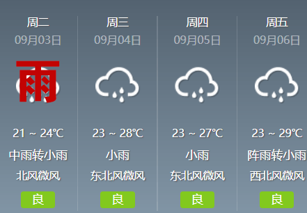 雨雨雨雨