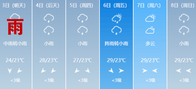 雨雨雨雨