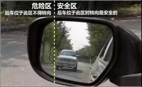 学会这样使用后视镜
