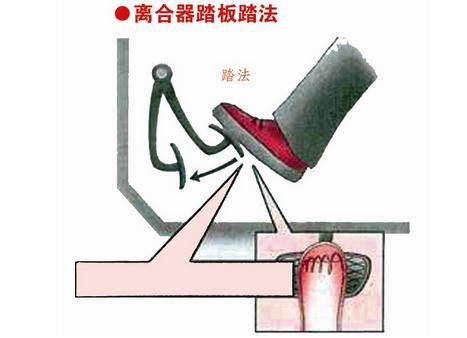 知道驾考怎么轻松过关吗 第1张-库车驾校排名-报名电话-价格表-考驾照流程-科目考试技巧