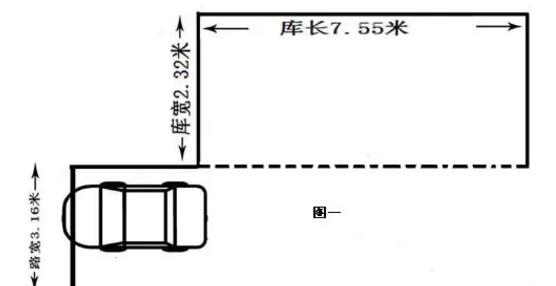 最新科目二侧方停车分步图解