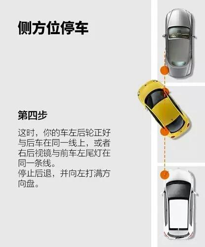 几张图教会你侧方位停车