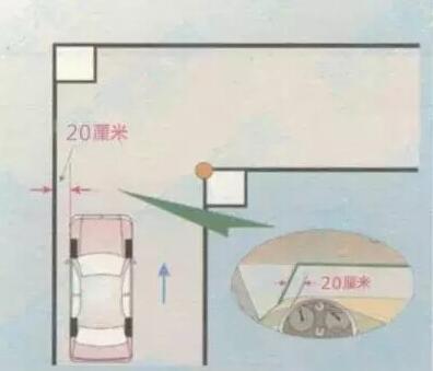 科目二直角转弯最详细图解教程