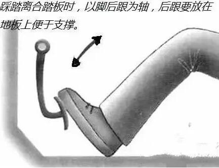 科二科三离合器踩法大不相同