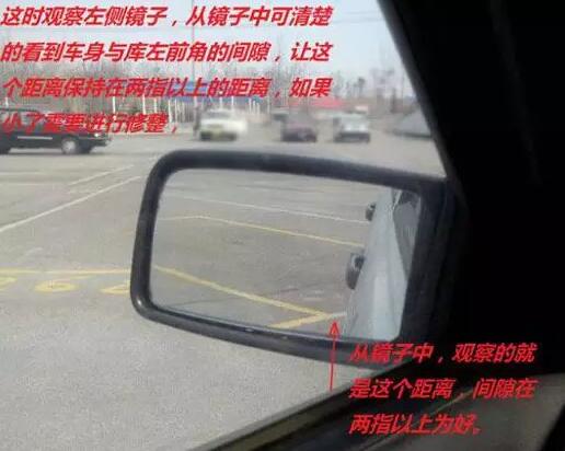 一张图教你记住科二、科三30cm的位置