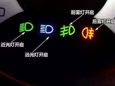 科目三灯光口诀+考试细节