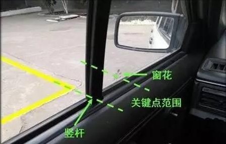 不要小看直角转弯