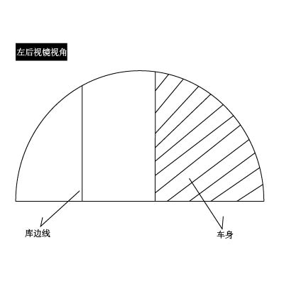 一图一解析