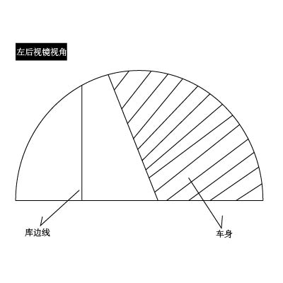 一图一解析