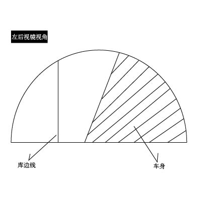 一图一解析