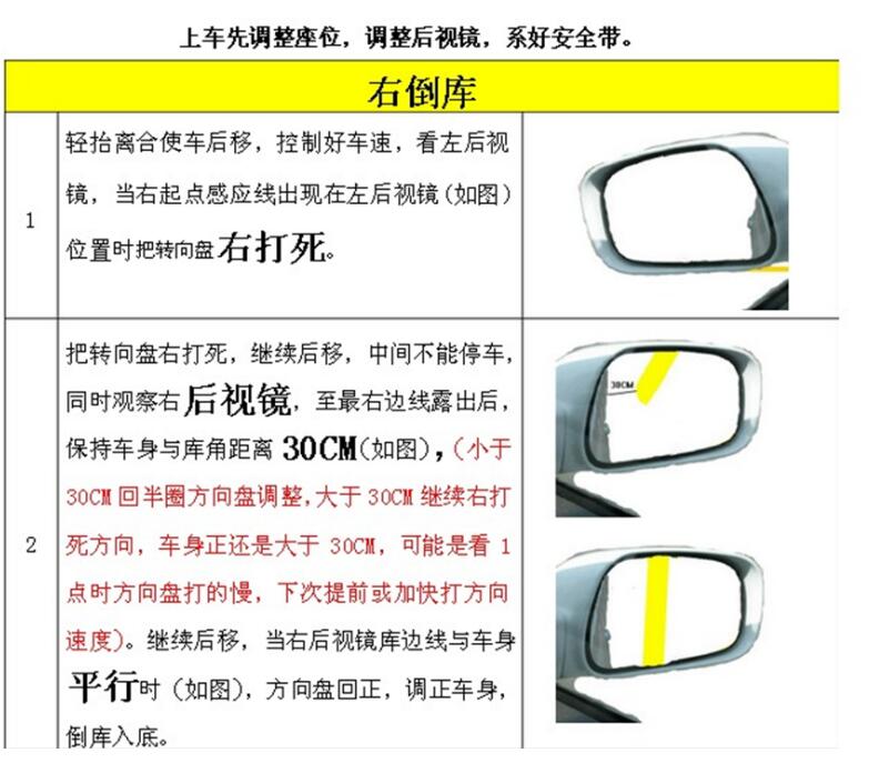 倒车入库丨后视镜点位分步解析