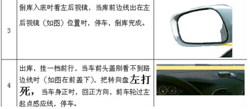 倒车入库丨后视镜点位分步解析